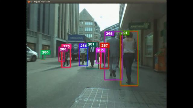 A Test of the Deep Sort Tracking on TX2 смотреть онлайн