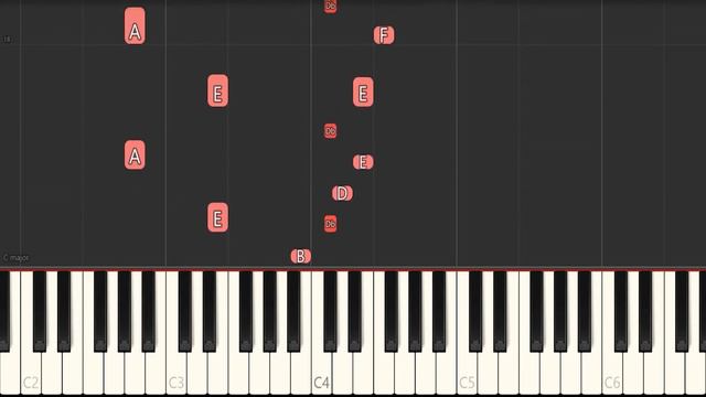 EASY Classical Piano Songs - #3 In the Hall of the Mountain King смотреть онлайн