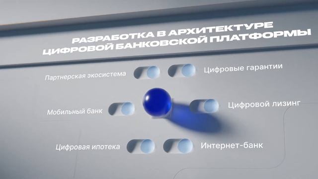 Цифровая Банковская Платформа смотреть онлайн