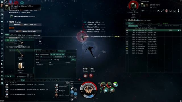 The Zkill Guide to the Caracal navy issue смотреть онлайн