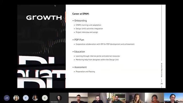 Design Boost Duathlon Presentation: How to start career in Design? | EPAM University смотреть онлайн
