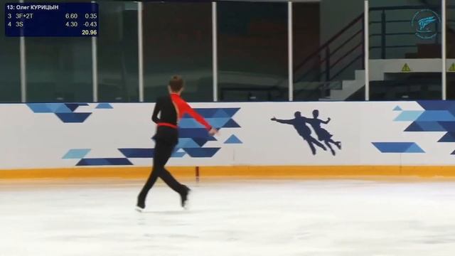 【Олег КУРИЦЫН】ПП 1 этап Кубка Федерации Санкт-Петербурга смотреть онлайн