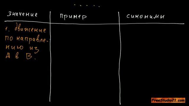 Предлог TOWARD и его употребление смотреть онлайн