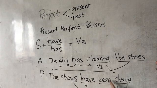 Present and Past Perfect Passive смотреть онлайн