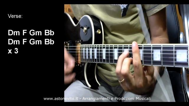 Linkin Park - Talking to Myself - HOW TO PLAY - Guitar Chords смотреть онлайн