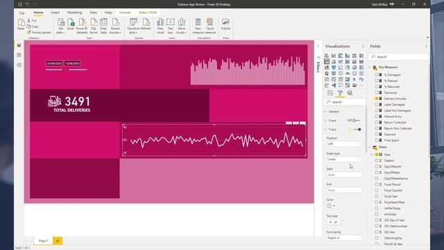 Delivery App Review - Power BI Speed Build смотреть онлайн
