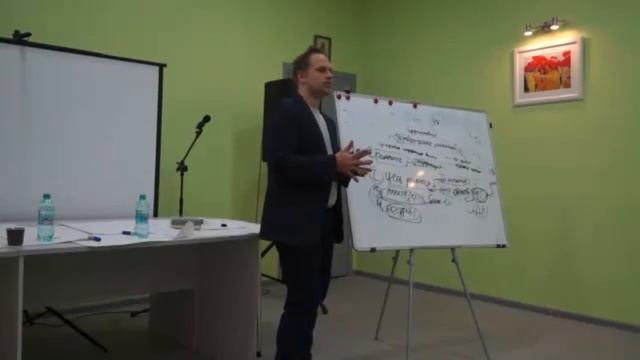 Алгоритм принятия управленческого решения