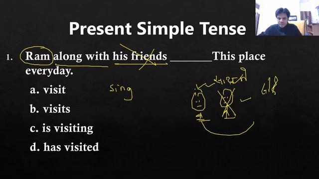 Tense || PNST Pre Nursing Tese || Present Simple Tense смотреть онлайн