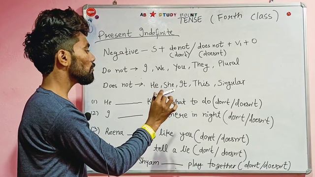English grammar present indefinite tense nagetive By Pankaj sir смотреть онлайн
