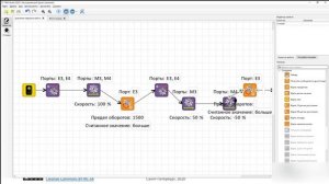 Урок 1. Элементарные действия / Программирование в TRIK Studio