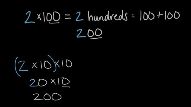 Multiplying 1-digit numbers by 10, 100, and 1000 | Math | 4th grade | Khan Academy смотреть онлайн