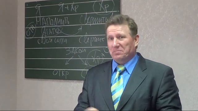 Урок ВЕРНОСТЬ БОГА смотреть онлайн