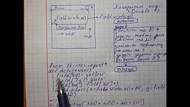 Інформатика 8 клас "Елемент керування поле" Python смотреть онлайн