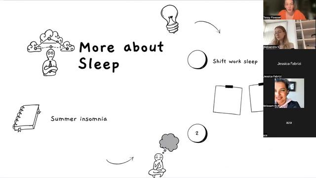 Week 3, mindfulness retreat with Tessy: on sleep смотреть онлайн