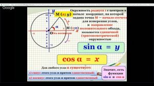 Алгебра 10 класс 18-20 неделя Определение синуса, косинуса, тангенса и котангенса угла