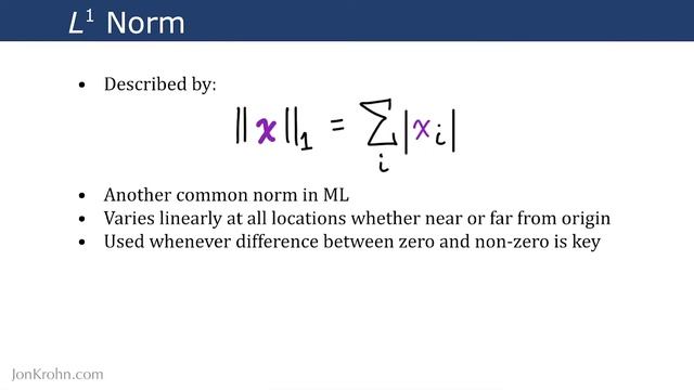 Norms and Unit Vectors — Topic 6 of Machine Learning Foundations смотреть онлайн