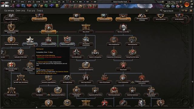 Victory!....Maybe? - Hoi4 Great War Redux: German Empire #5 смотреть онлайн