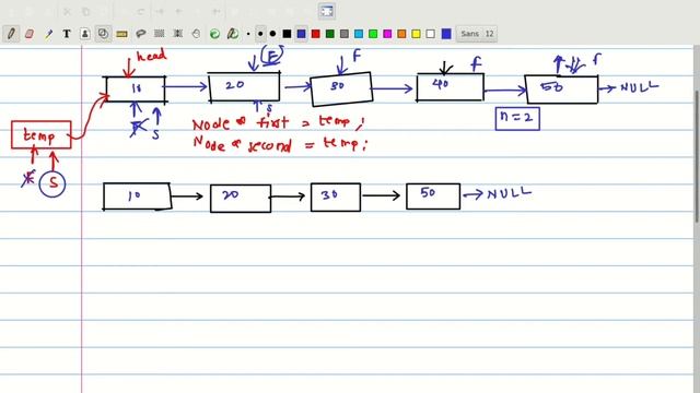 #3 LeetCode Remove Nth Node From End of List | Linked List | Placement Preparation | Brute | Optima смотреть онлайн