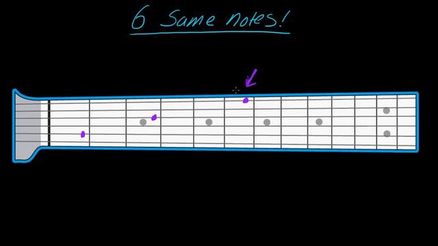 How to find the same notes on your guitar смотреть онлайн