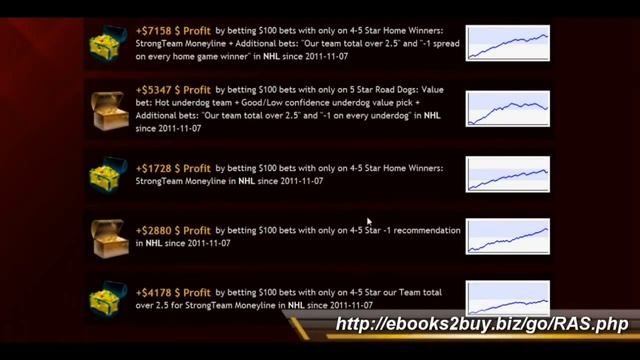Sports Betting - How To Make A Living Betting Sports смотреть онлайн