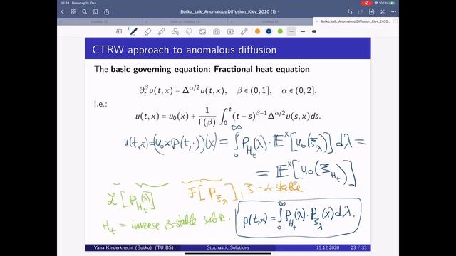 Feynman-Kac formulae for time-fractional evolution equations I. Introduction. Dr. Yana Kinderknecht смотреть онлайн