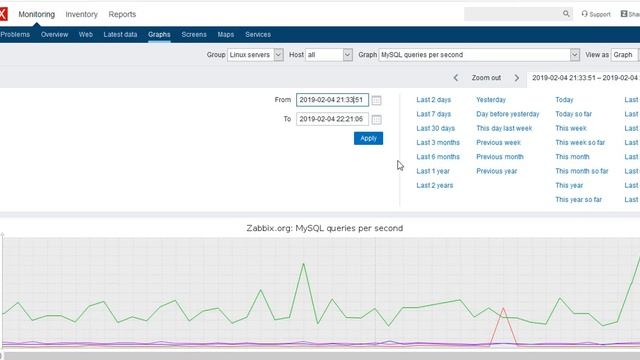 Vídeo explicativo: Solução Zabbix смотреть онлайн