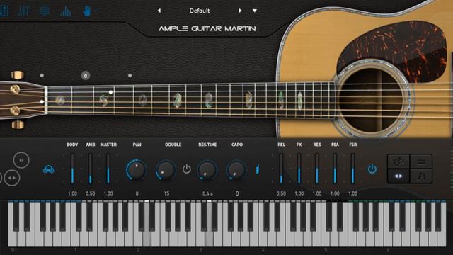 Bring Me The Horizon - Bmth - STraNgeRs - Guitar Instrumental Cover, Tabs