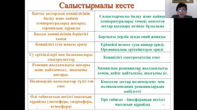 Абызбекова Г.М. -х.ғ.к.，Қорқыт ата атындағы ҚМУ-дің қауым. профессор м.а. смотреть онлайн