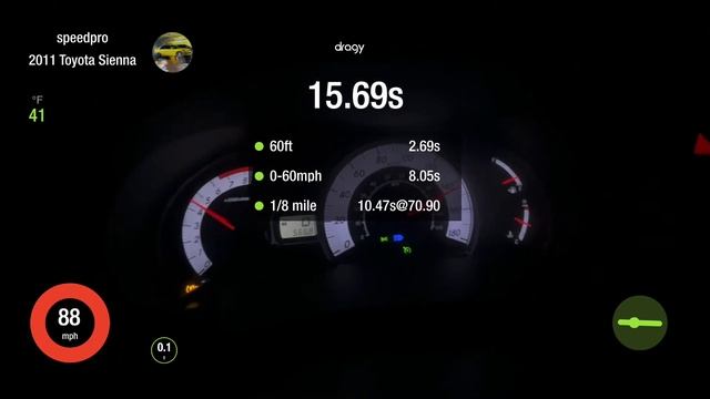 2011 Toyota Sienna SE 0-60 +1/4mile смотреть онлайн