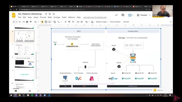 Building an ML Platform from Scratch смотреть онлайн