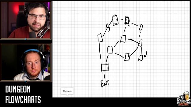 Dungeon Flowcharts - Knight School Ep.003 - Design your First Dungeon! смотреть онлайн