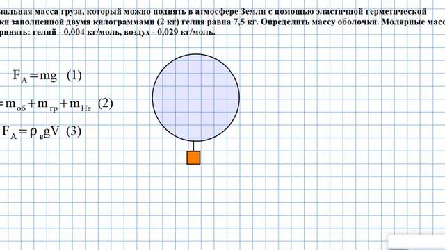 эластичная оболочка смотреть онлайн
