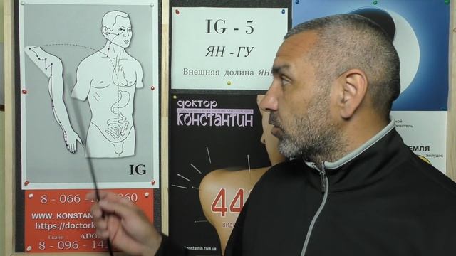 Головокружение. Иглотерапия в помощь.