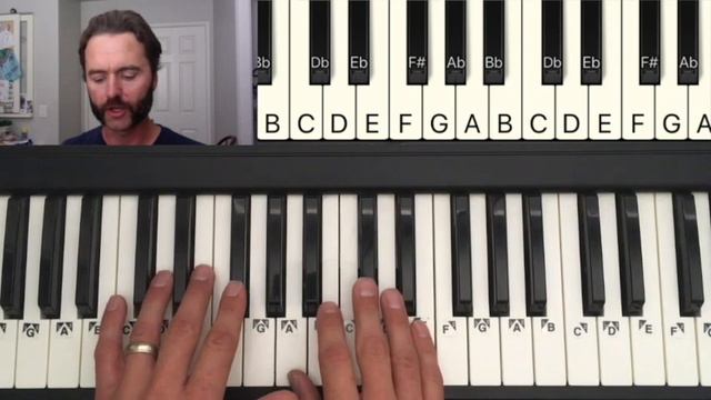 Taxi Cab Piano Intro by TØP | QUICK & EASY | Tutorial смотреть онлайн