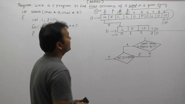 C Program to find substring in a string|how to search substring|Search First Occurence Of Word|P839 смотреть онлайн