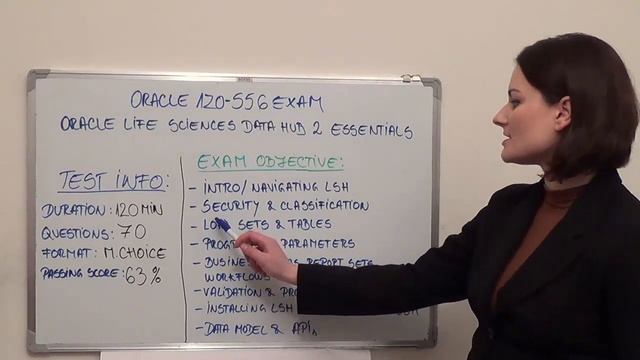 1Z0-556 - Oracle Exam Life Sciences Data Test Hub 2 Essentials Questions смотреть онлайн