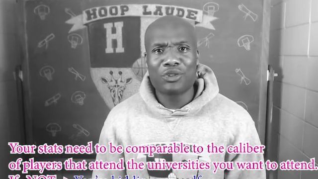 Simple Steps To D1 Basketball смотреть онлайн