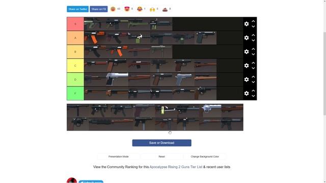 Apocalypse Rising 2 Gun tier List смотреть онлайн