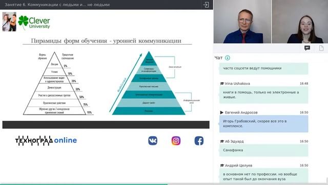 #6 Коммуникации с людьми и… не людьми. Онлайн-курс "Проактивный менеджер" смотреть онлайн