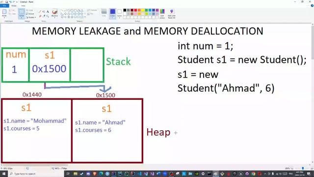 Heap Memory Episode 03: Memory Leakage and Memory Deallocation смотреть онлайн
