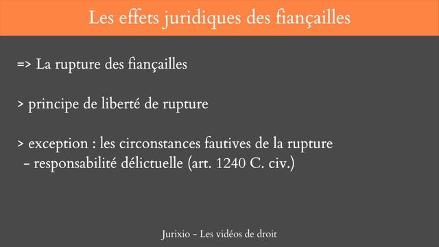 Les fiançailles : les effets juridiques (2/2) смотреть онлайн