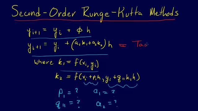 7.1.6-ODEs: Second-Order Runge-Kutta смотреть онлайн