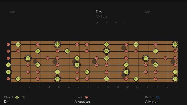 IRIE Roots Reggae Jam | Guitar Backing Track In A Minor смотреть онлайн