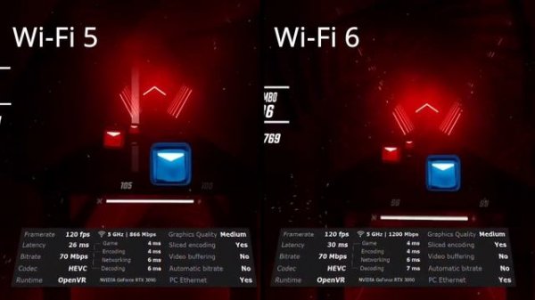 Oculus Quest 2 Virtual Desktop 1.20.7 Latency Test with 120Hz