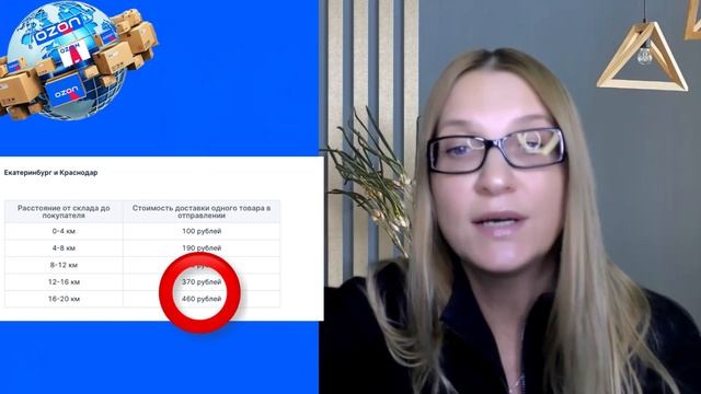 ЭКСПРЕСС-ДОСТАВКА OZON 300 руб. Партнеры Озон СДЭК и ДЕЛОВЫЕ ЛИНИИ смотреть онлайн