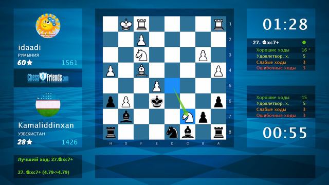 Chess Game Analysis: idaadi - Kamaliddinxan : 1-0 (By ChessFriends.com) смотреть онлайн
