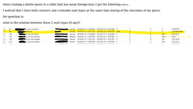 Databases: How does CXPACKETS relates to CXCONSUMER wait types? смотреть онлайн