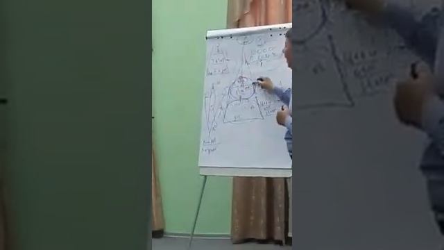 Жанат Кожамжаров, отрывок с обучения в Казани, январь 2020 смотреть онлайн