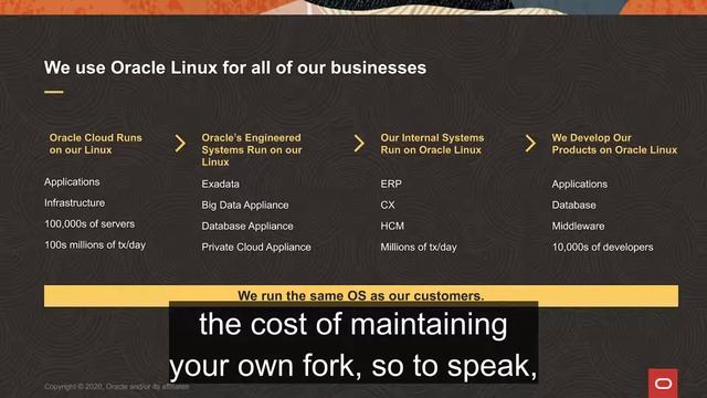 Oracle's open source strategy and the upstream impact of its contributions смотреть онлайн