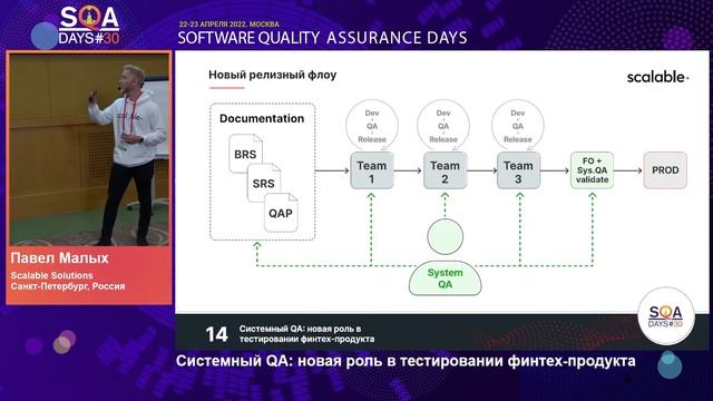 Системный QA: новая роль в тестировании финтех-продукта смотреть онлайн